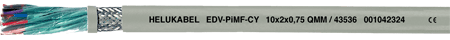 EDV-PiMF-CY